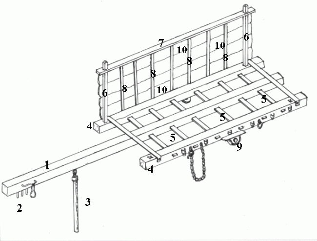 dibujo esquema de un carro